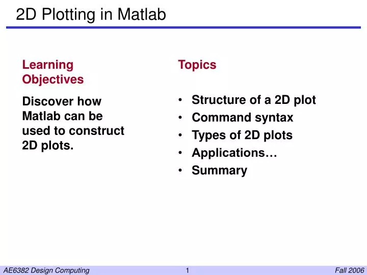 2d plotting in matlab
