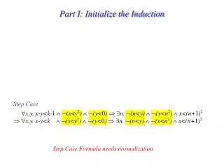 Integer Square Root Problem