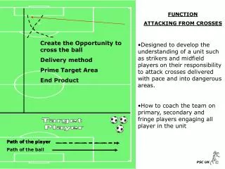 FUNCTION ATTACKING FROM CROSSES
