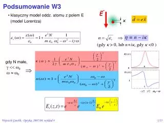podsumowanie w3