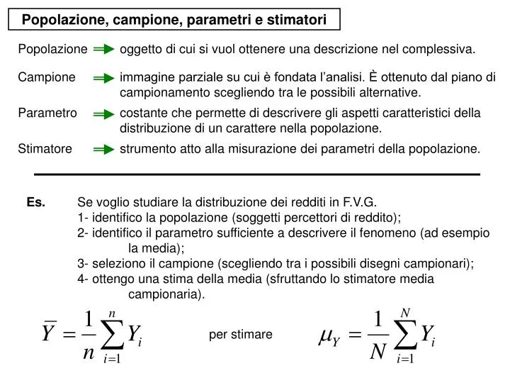 popolazione campione parametri e stimatori