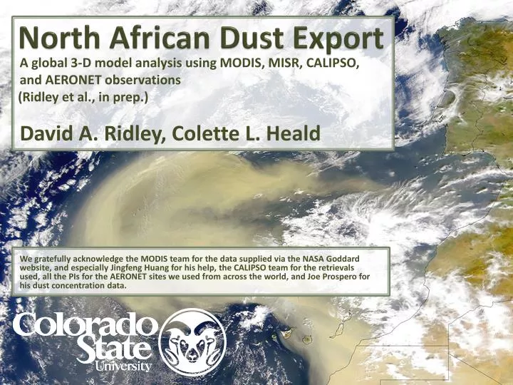 north african dust export