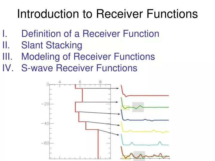 introduction to receiver functions