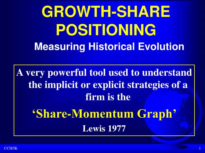 growth share positioning