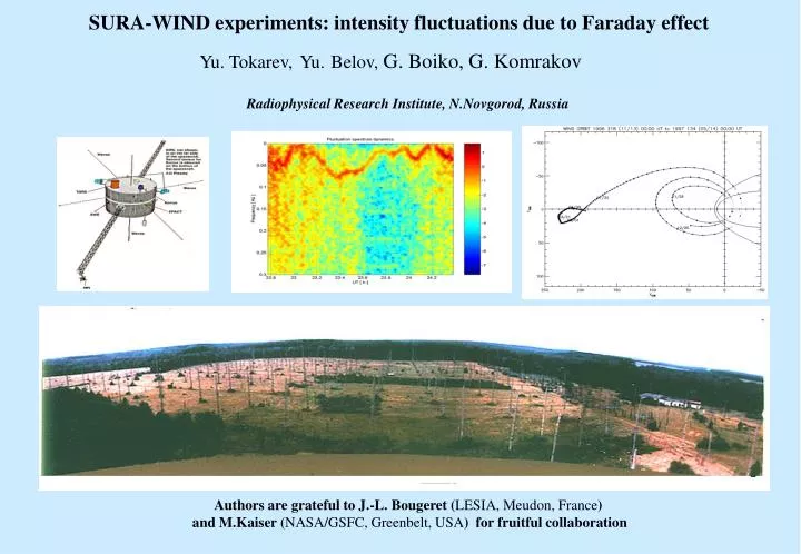 sura wind experiments intensity fluctuations due to faraday effect