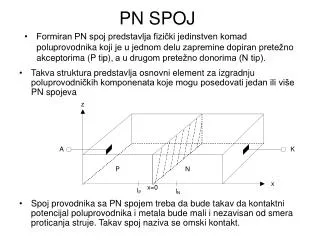 pn spoj