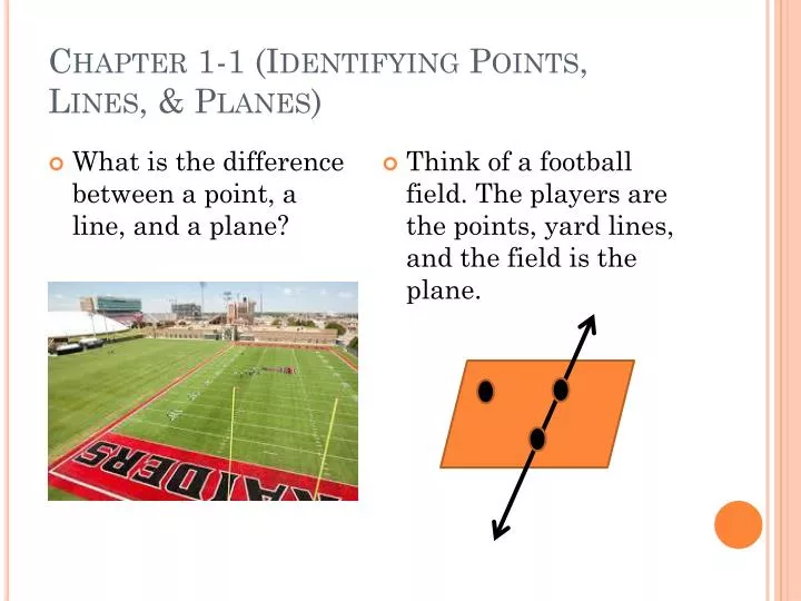 chapter 1 1 identifying points lines planes