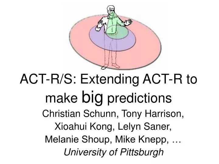act r s extending act r to make big predictions