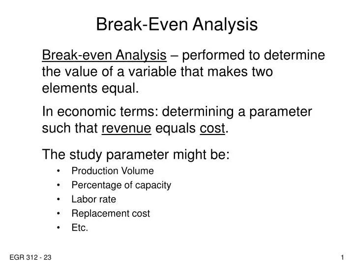 break even analysis