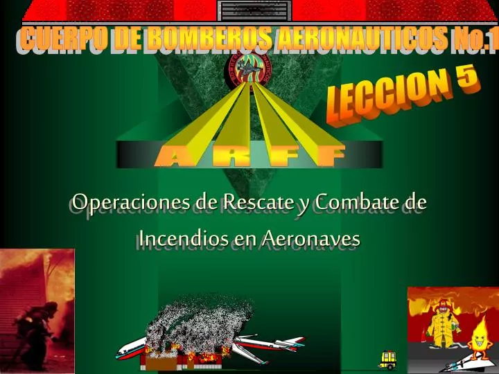 operaciones de rescate y combate de incendios en aeronaves
