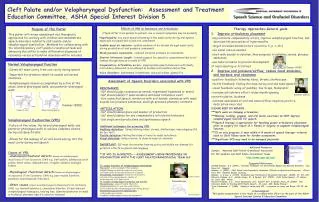 Additional Resources Contact: American Cleft Palate-Craniofacial Association