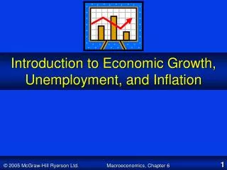 Introduction to Economic Growth, Unemployment, and Inflation