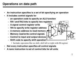 Operations on data path