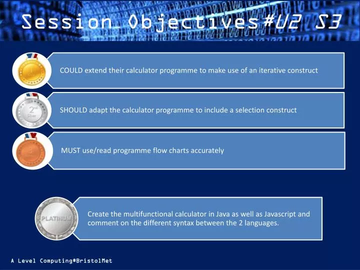session objectives u2 s3