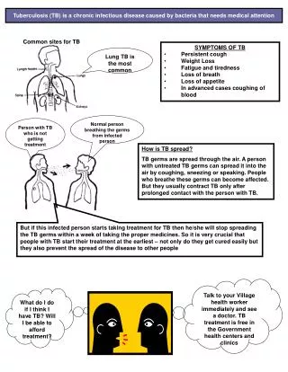 Tuberculosis (TB) is a chronic infectious disease caused by bacteria that needs medical attention