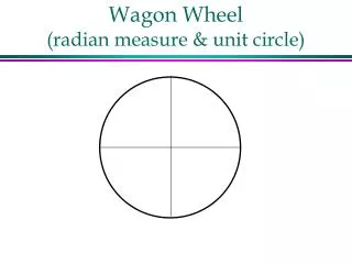 Wagon Wheel (radian measure &amp; unit circle)