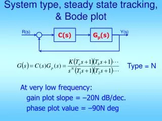 System type, steady state tracking, &amp; Bode plot