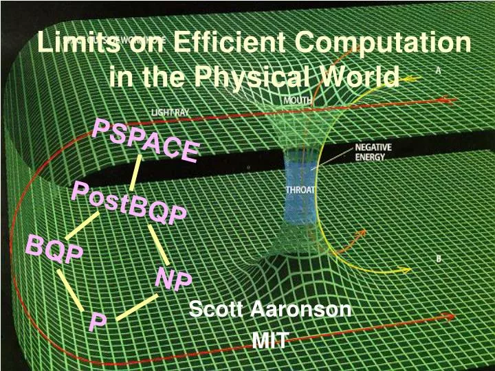 limits on efficient computation in the physical world