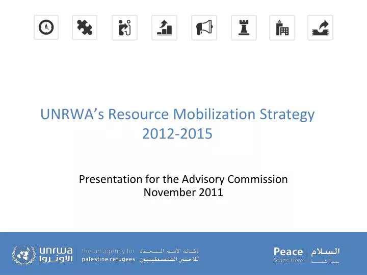 unrwa s resource mobilization strategy 2012 2015