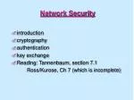 Comprehensive Overview of Network Security Measures - slide 1