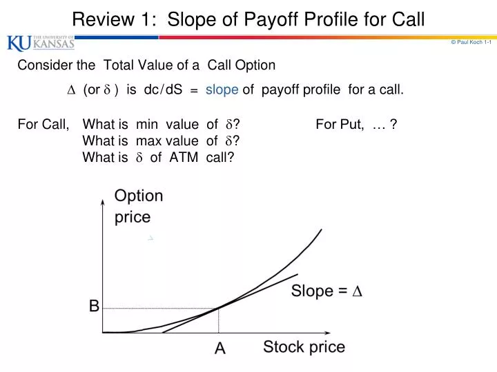 review 1 slope of payoff profile for call