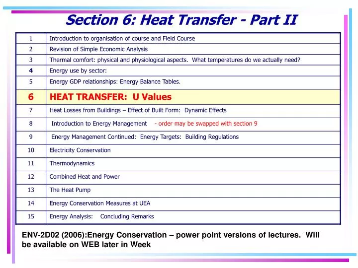 section 6 heat transfer part ii