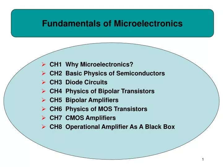 fundamentals of microelectronics