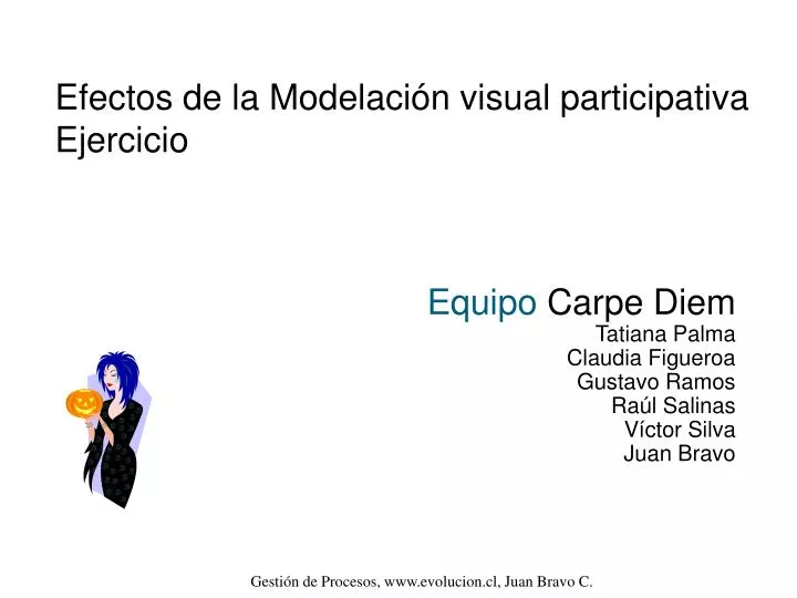 efectos de la modelaci n visual participativa ejercicio