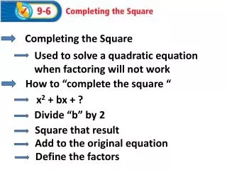 Completing the Square