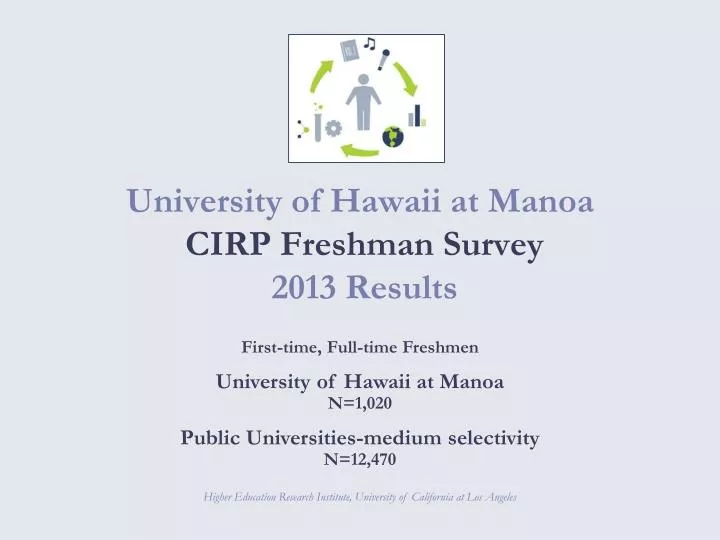university of hawaii at manoa cirp freshman survey 2013 results