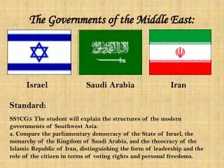 The Governments of the Middle East: