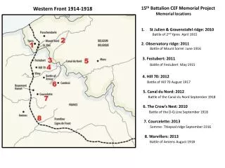15 th Battalion CEF Memorial Project Memorial locations