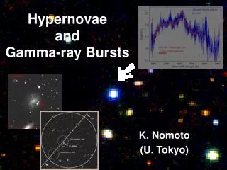Hypernovae and Gamma-ray Bursts