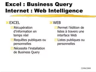 excel business query internet web intelligence