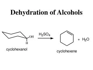 Dehydration of Alcohols
