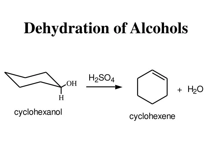 dehydration of alcohols