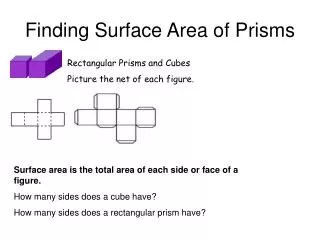 Finding Surface Area of Prisms