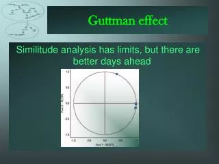 Guttman effect