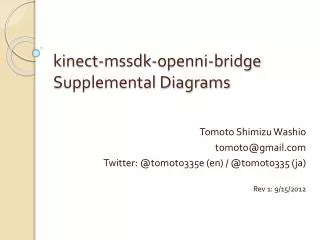 kinect - mssdk - openni -bridge Supplemental Diagrams