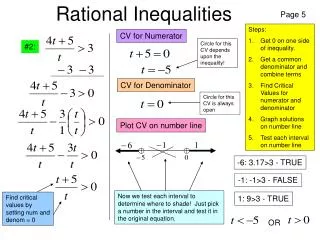 rational inequalities