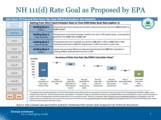 NH 111(d) Rate Goal as Proposed by EPA