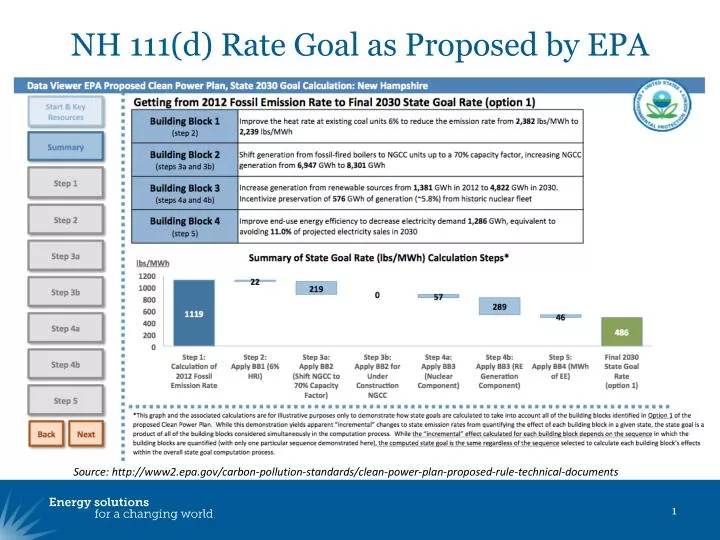 nh 111 d rate goal as proposed by epa