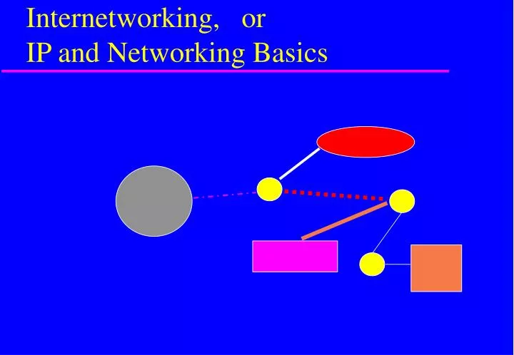 internetworking or ip and networking basics