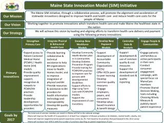 Maine State Innovation Model (SIM) Initiative