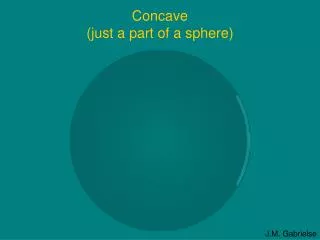 Concave (just a part of a sphere)