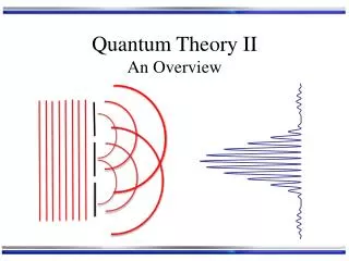 Quantum Theory II An Overview