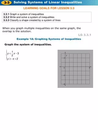 3.3.1 Graph a system of inequalities 3.3.2 Write and solve a system of inequalities
