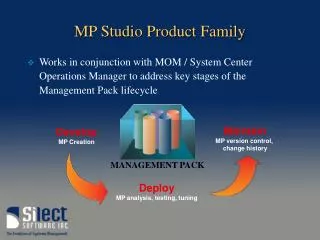 MP Studio Product Family