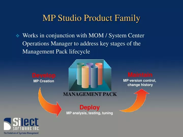 mp studio product family