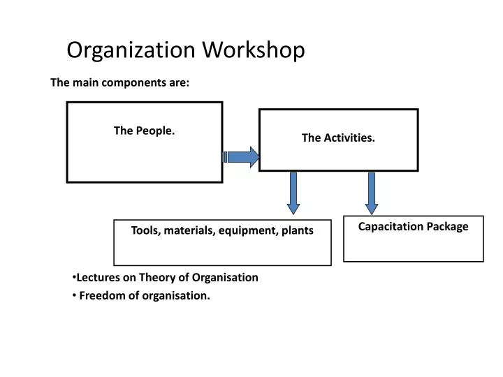 organization workshop